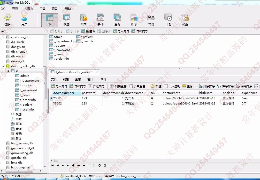 计算机源码设计实例-897大神JSP基于SSM网上医院预约挂号系统截图