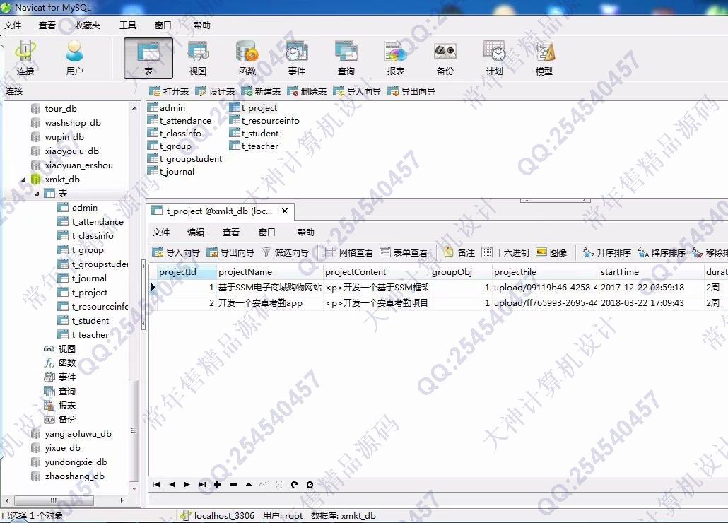 计算机源码设计实例-905大神JSP基于SSM项目分组课题管理系统设计截图