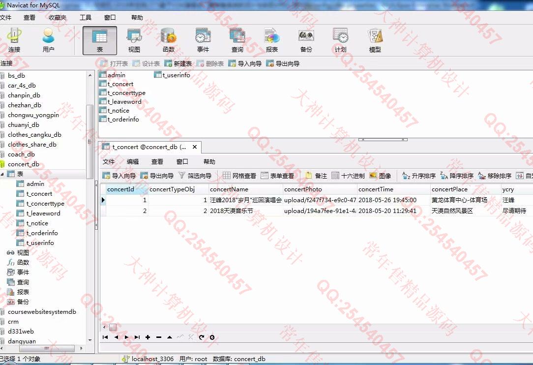 计算机源码设计实例-907大神JSP基于SSM演唱会门票销售响应式网站设计截图