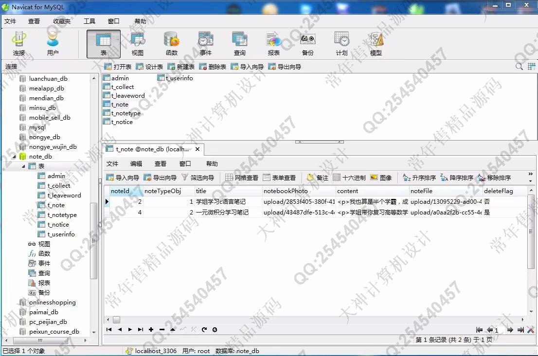 计算机源码设计实例-914大神JSP基于SSM云笔记资料文件共享网设计截图