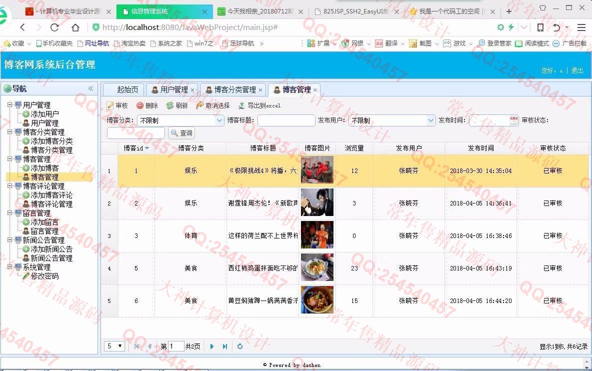 计算机源码设计实例-916大神JSP基于SSM多用户个人博客响应式网站设计截图