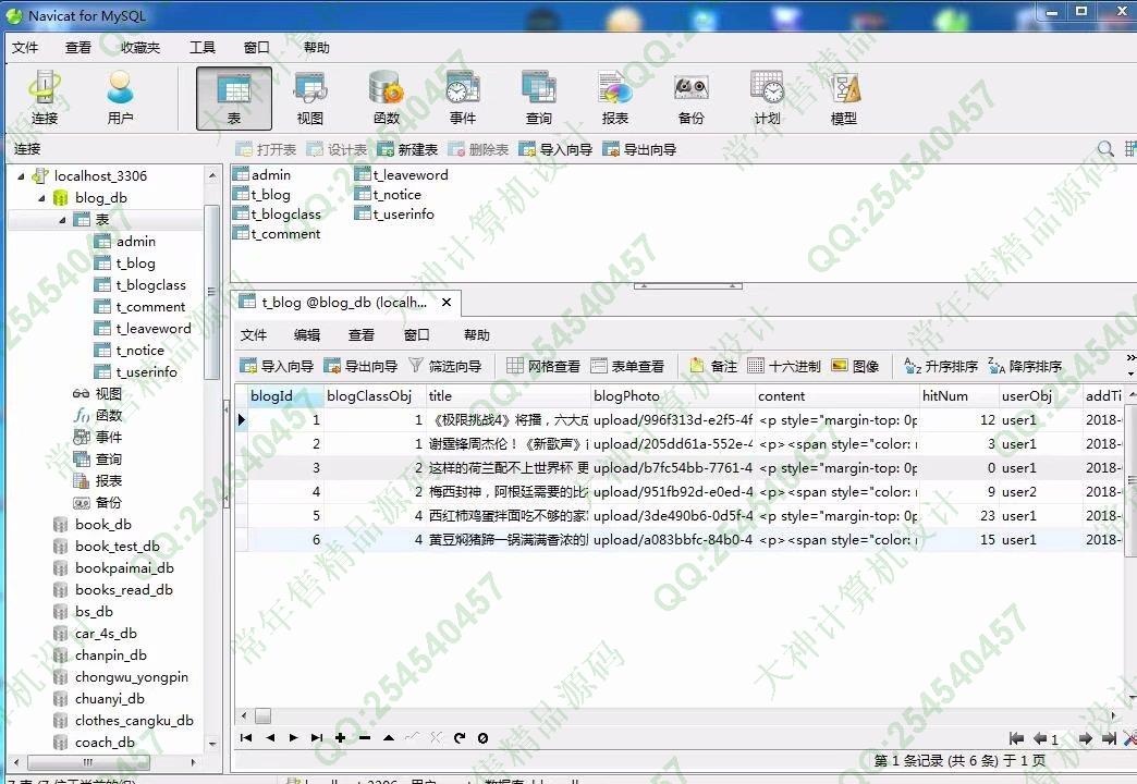 计算机源码设计实例-916大神JSP基于SSM多用户个人博客响应式网站设计截图