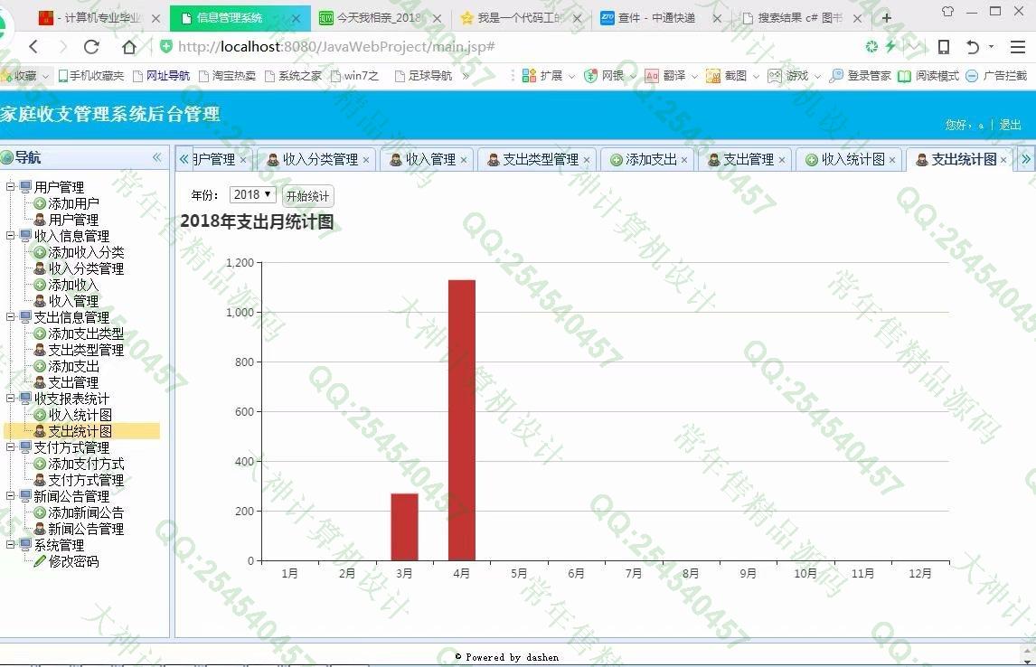计算机源码设计实例-917大神JSP基于SSM家庭财务收支管理系统截图