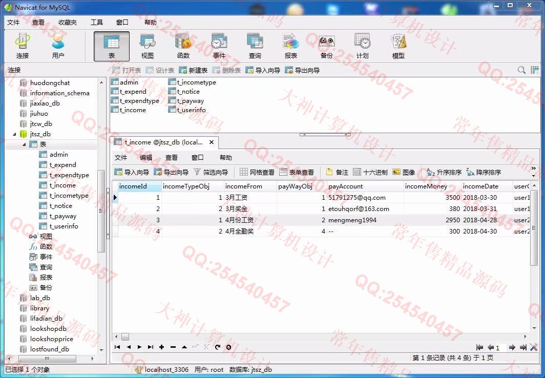 计算机源码设计实例-917大神JSP基于SSM家庭财务收支管理系统截图