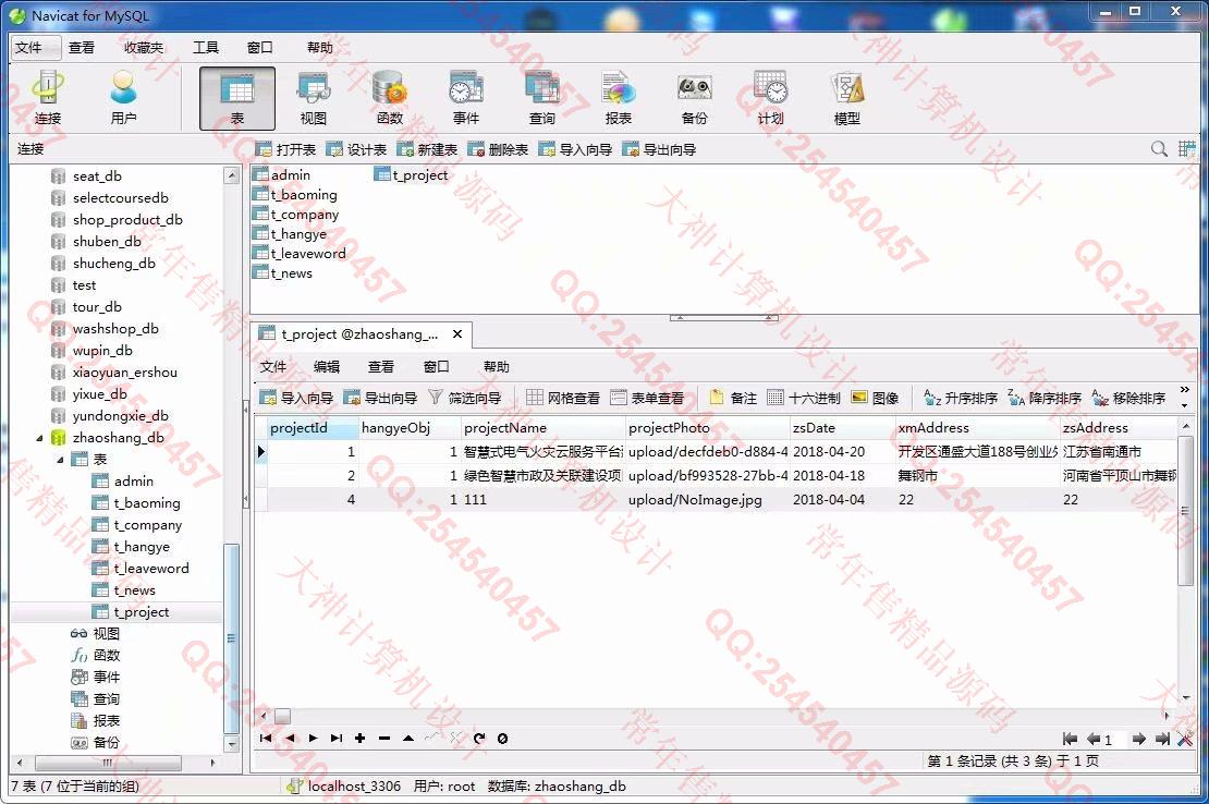 计算机源码设计实例-923大神JSP基于SSM中小企业招商项目信息网截图