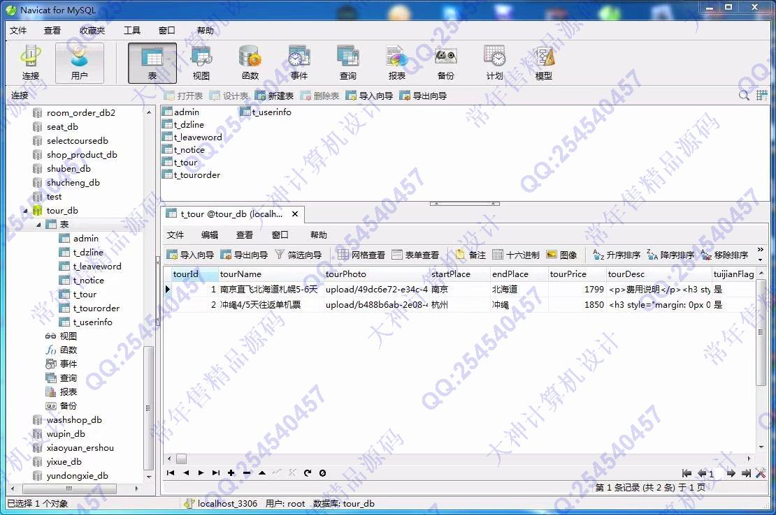 计算机源码设计实例-924大神JSP基于SSM旅游景点预订html5网站截图