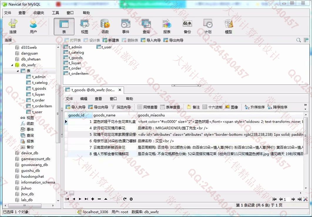 计算机源码设计实例-935JSP基于SSH2花卉鲜花购物网站设计截图