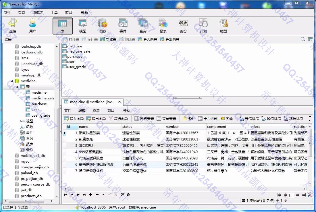 计算机源码设计实例-952基于ThinkPHP药店药品进销存管理系统截图