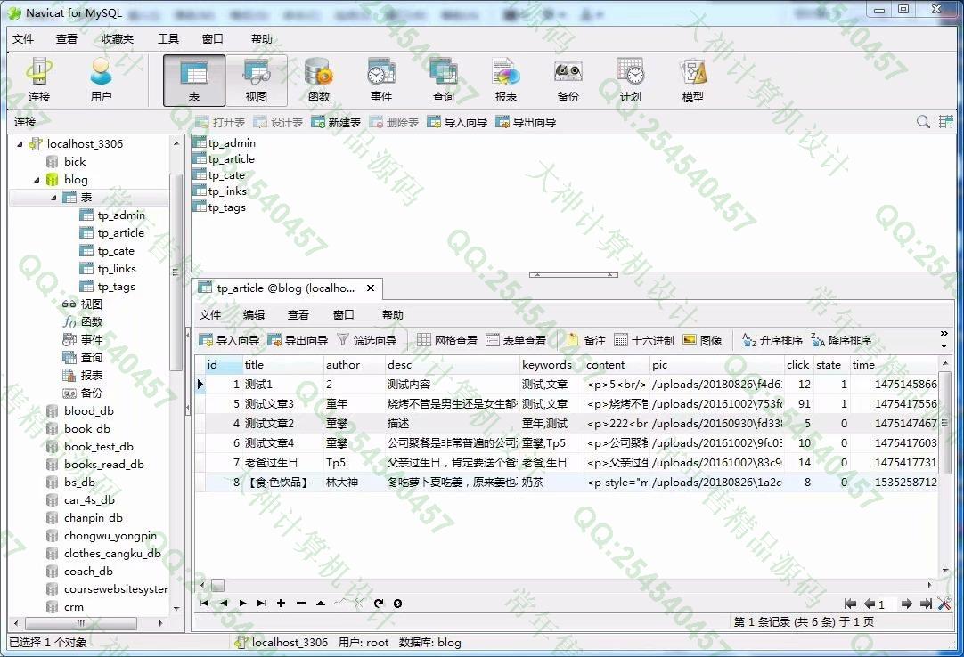 计算机源码设计实例-955基于ThinkPHP5.0个人博客网站设计截图