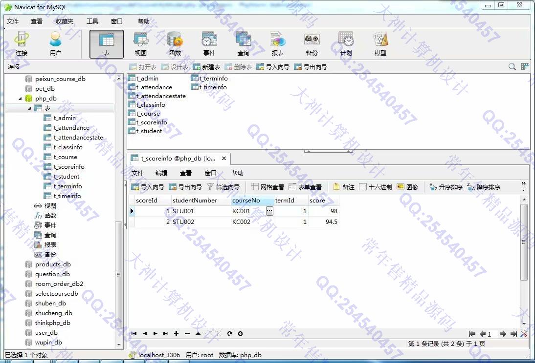 计算机源码设计实例-960大神ThinkPHP5学生成绩管理考勤点名网站截图