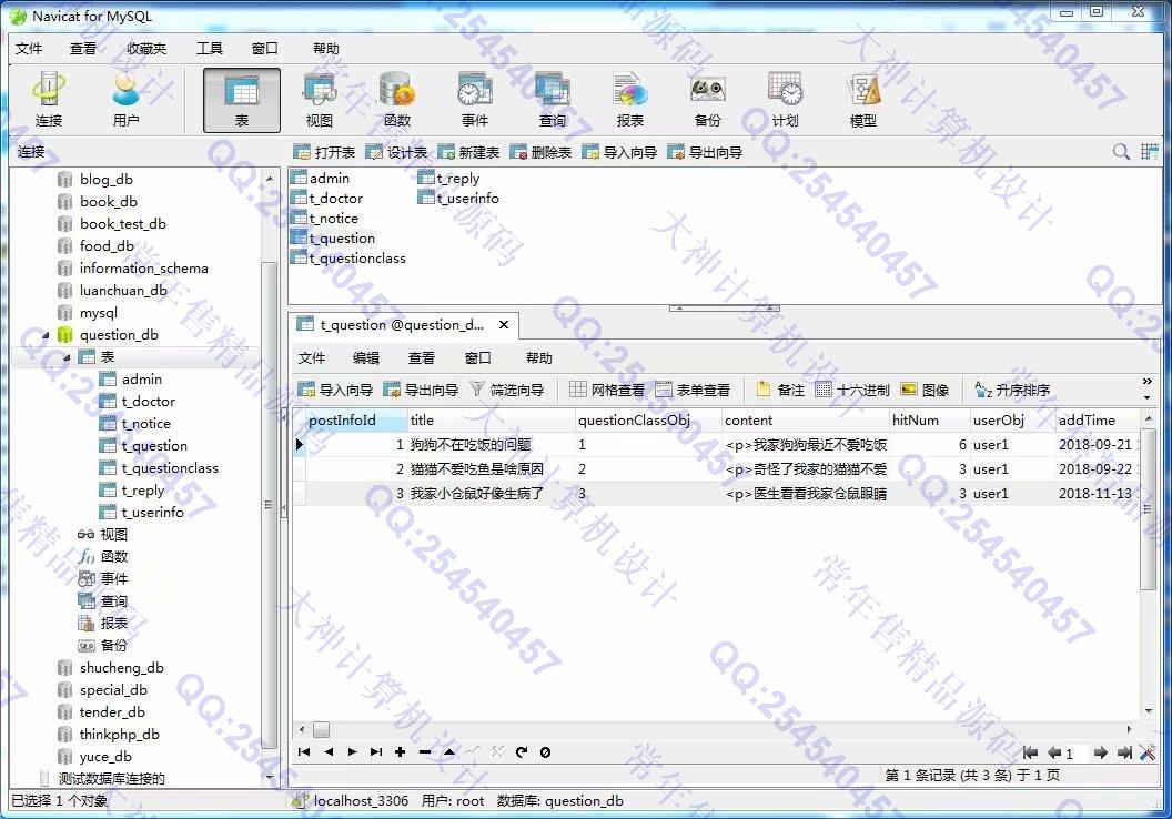 计算机源码设计实例-966大神JSP基于SSM宠物医生在线答疑网站截图