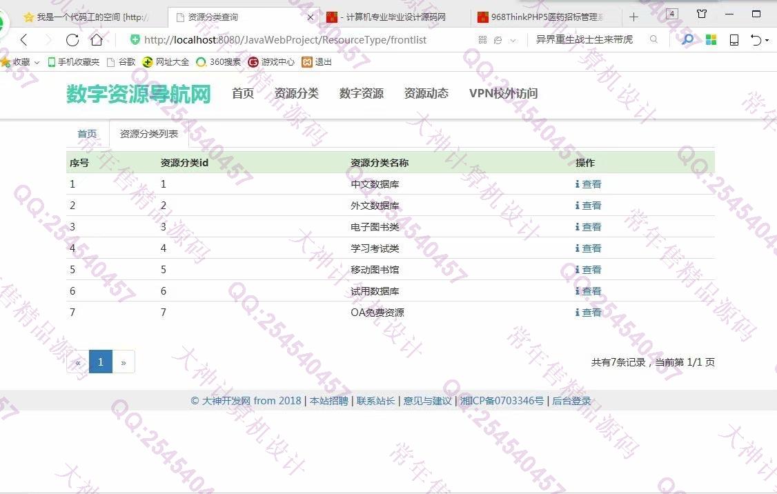 计算机源码设计实例-969大神JSP基于SSM图书馆数字资源导航网截图