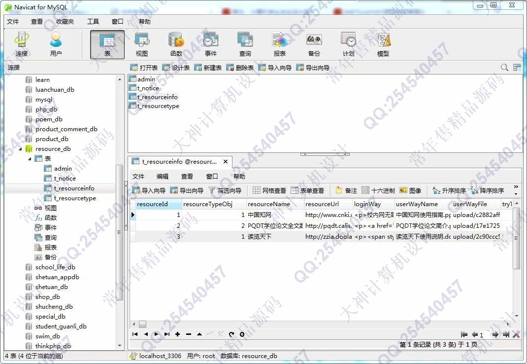 计算机源码设计实例-969大神JSP基于SSM图书馆数字资源导航网截图
