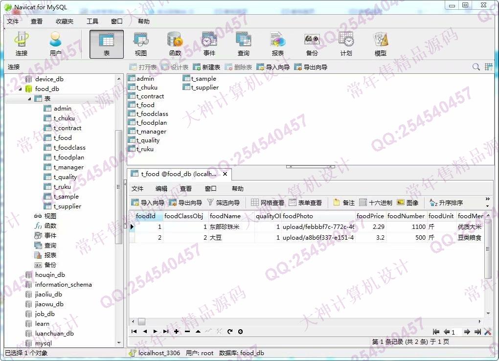 计算机源码设计实例-974大神JSP基于SSM粮食储备库存管理系统截图