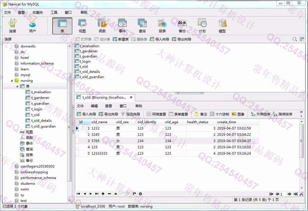 计算机源码设计实例-1029基于SSM智慧养老院服务系统设计截图
