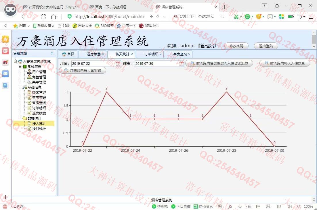 计算机源码设计实例-1037基于SSM酒店入住管理系统截图