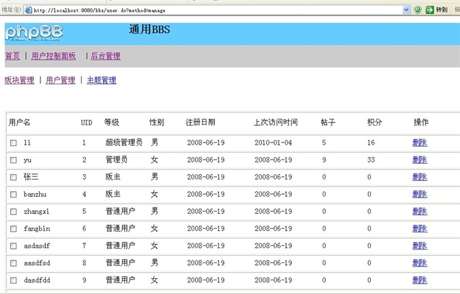 计算机源码设计实例-基于struts+spring的论坛系统截图