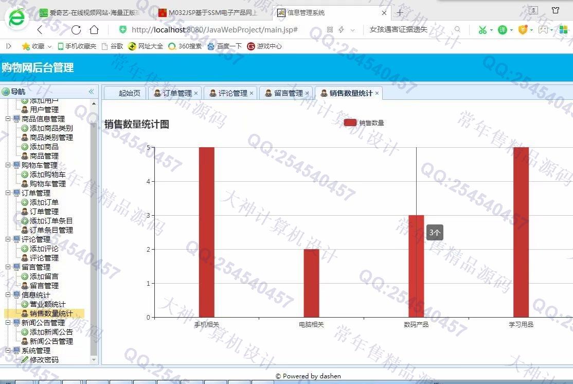 计算机源码设计实例-M032最新带支付宝在线支付的SSM购物商城设计【需定制】截图