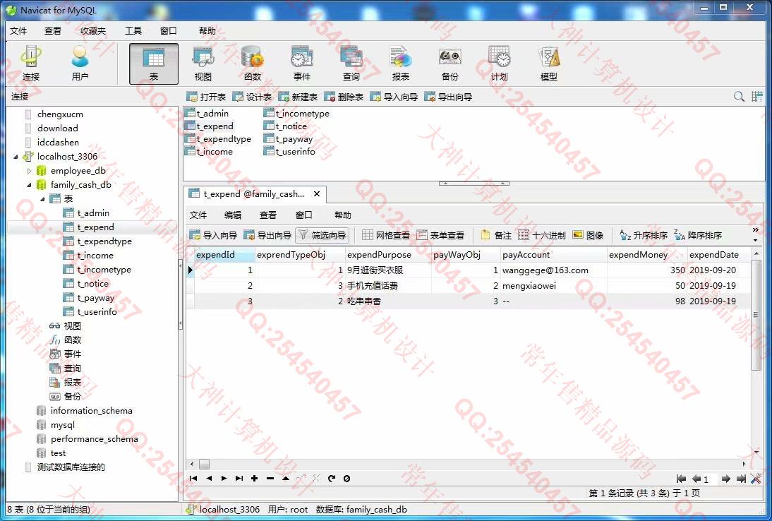 计算机源码设计实例-1060大神Python基于Django家庭财务管理系统截图