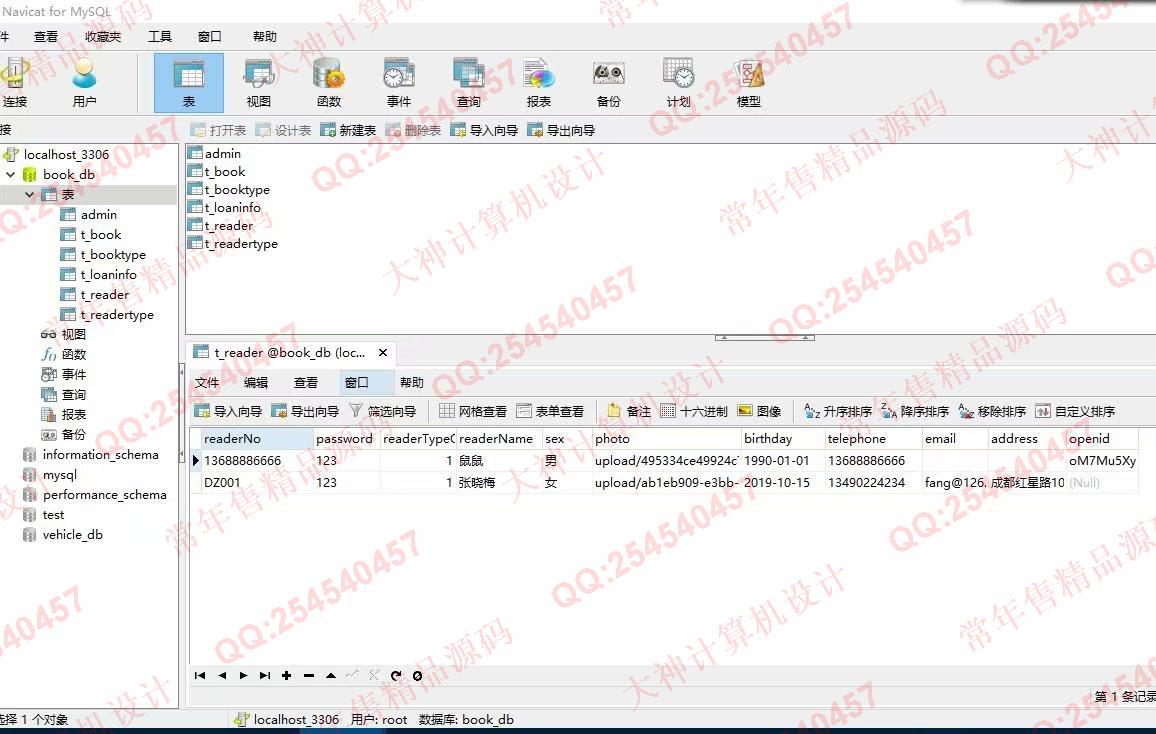 计算机源码设计实例-1064大神微信小程序图书借阅app设计后端SSM截图