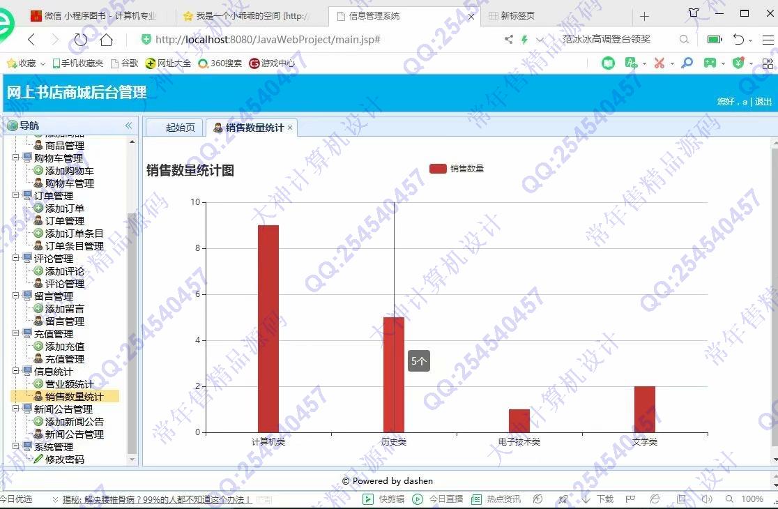 计算机源码设计实例-1079大神JSP基于SSM网上书店图书购物商城设计【定制】截图