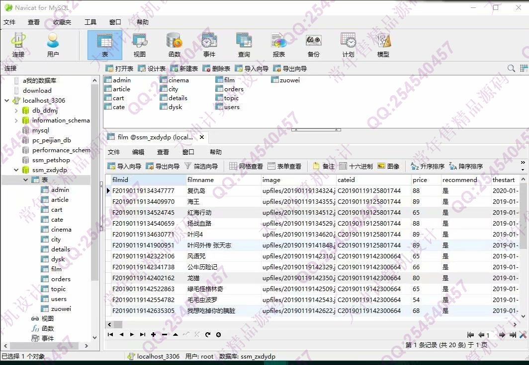 Դʵ-1089JSPSSMӰƱϵͳƽͼ