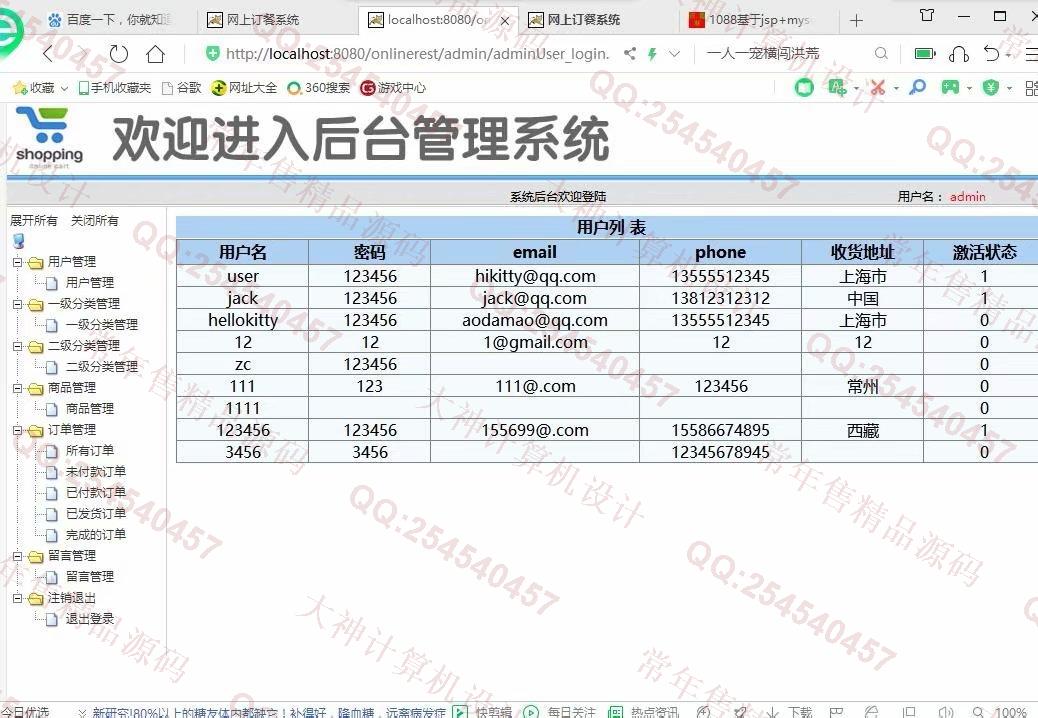 计算机源码设计实例-1091JSP基于SSM网上外卖订餐管理系统截图