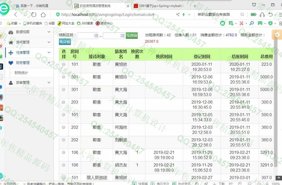计算机源码设计实例-1092JSP基于SSM酒店后台管理系统设计截图