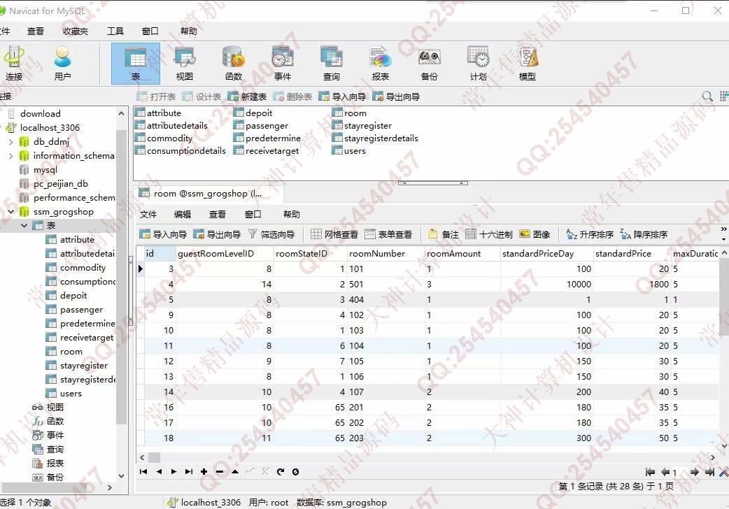 计算机源码设计实例-1092JSP基于SSM酒店后台管理系统设计截图