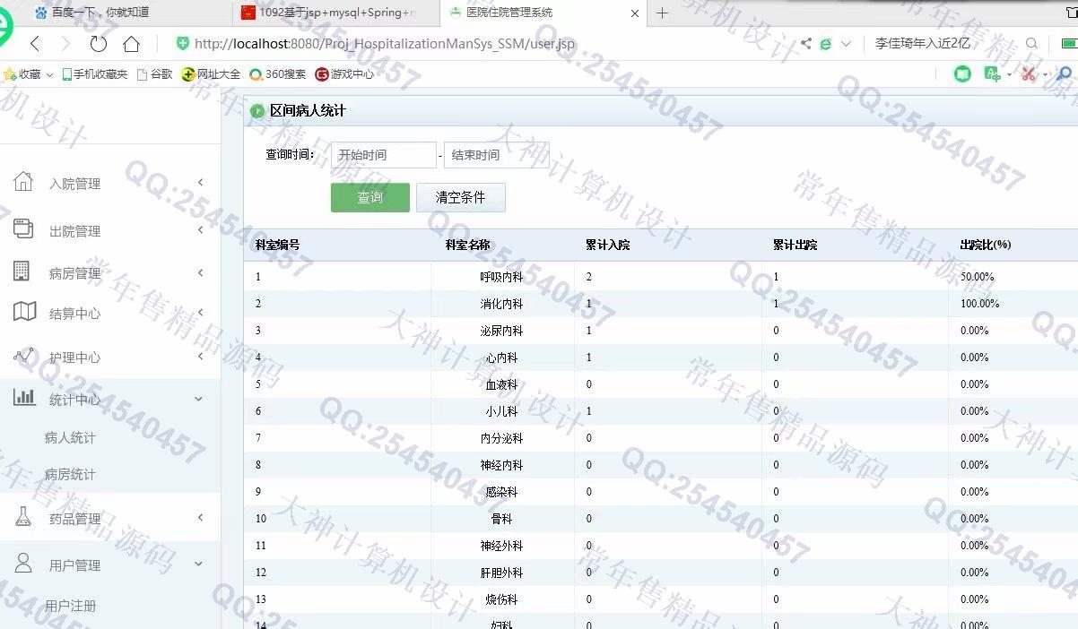 计算机源码设计实例-1093JSP基于SSM医院住院管理系统设计截图