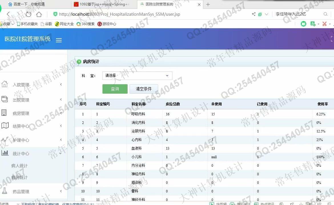 计算机源码设计实例-1093JSP基于SSM医院住院管理系统设计截图