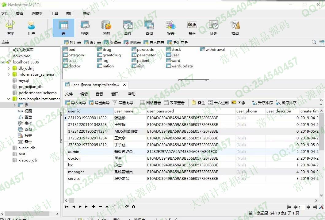 计算机源码设计实例-1093JSP基于SSM医院住院管理系统设计截图