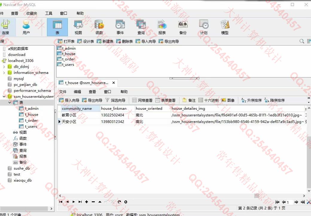 计算机源码设计实例-1094JSP基于SSM+Layui房屋出租管理系统设计截图
