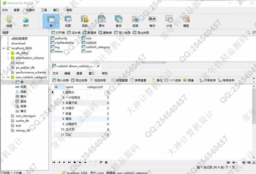 计算机源码设计实例-1098JSP基于SSM垃圾分类查询管理系统设计截图