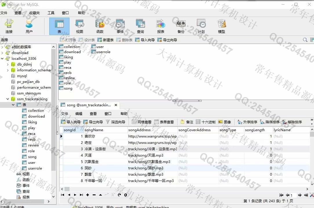 计算机源码设计实例-1101JSP基于SSM协同过滤音乐推荐管理系统设计截图