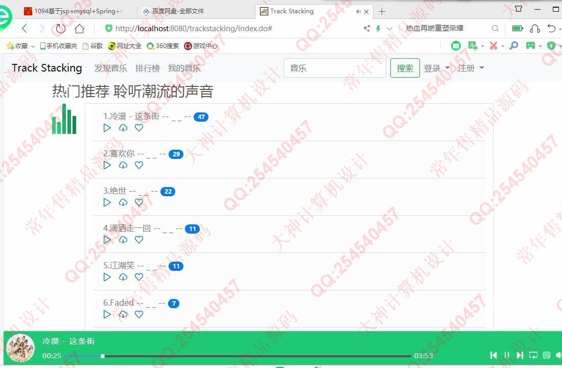 计算机源码设计实例-1101JSP基于SSM协同过滤音乐推荐管理系统设计截图