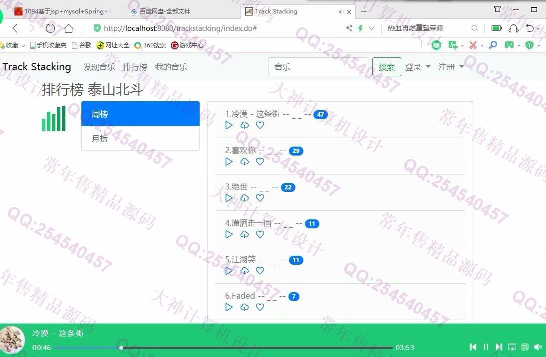 计算机源码设计实例-1101JSP基于SSM协同过滤音乐推荐管理系统设计截图