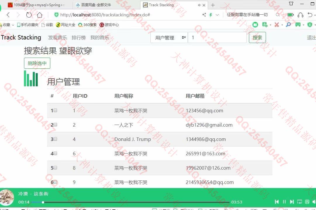 计算机源码设计实例-1101JSP基于SSM协同过滤音乐推荐管理系统设计截图