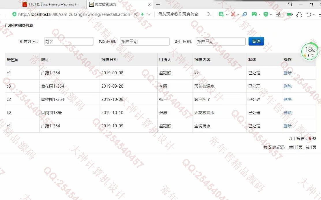 计算机源码设计实例-1102JSP基于SSM的房屋租赁管理系统设计截图