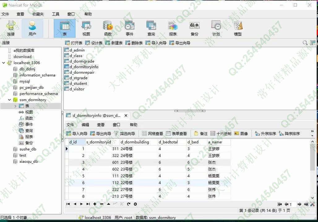 计算机源码设计实例-1103JSP基于SSM宿舍寝室管理系统截图