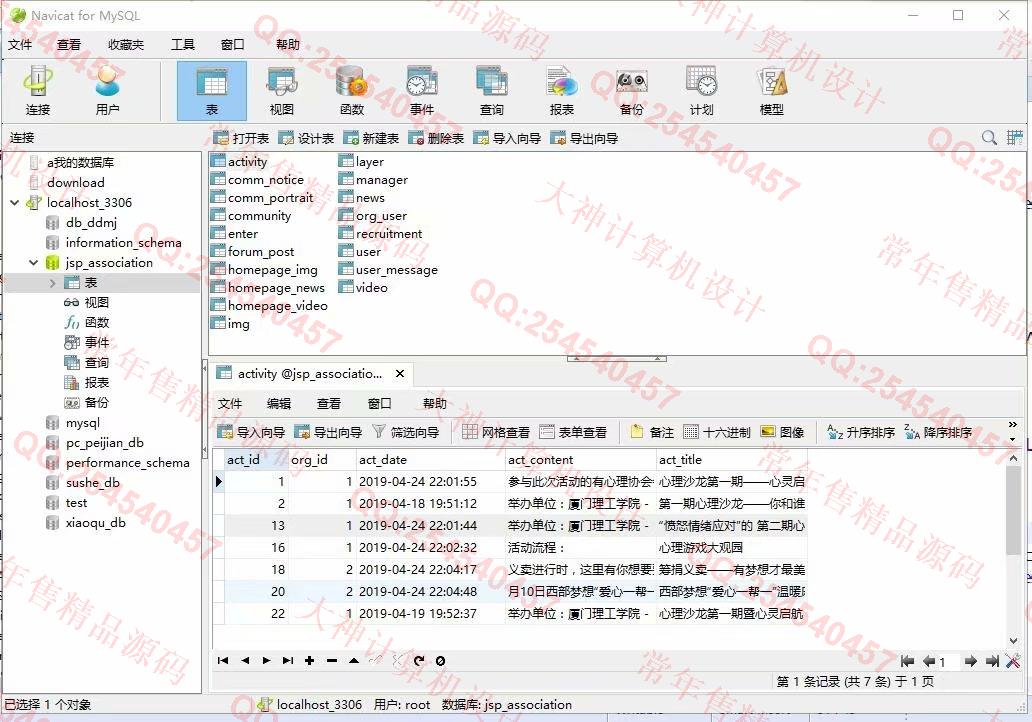 计算机源码设计实例-1104基于jsp+servlet+mysql学生社团管理系统截图