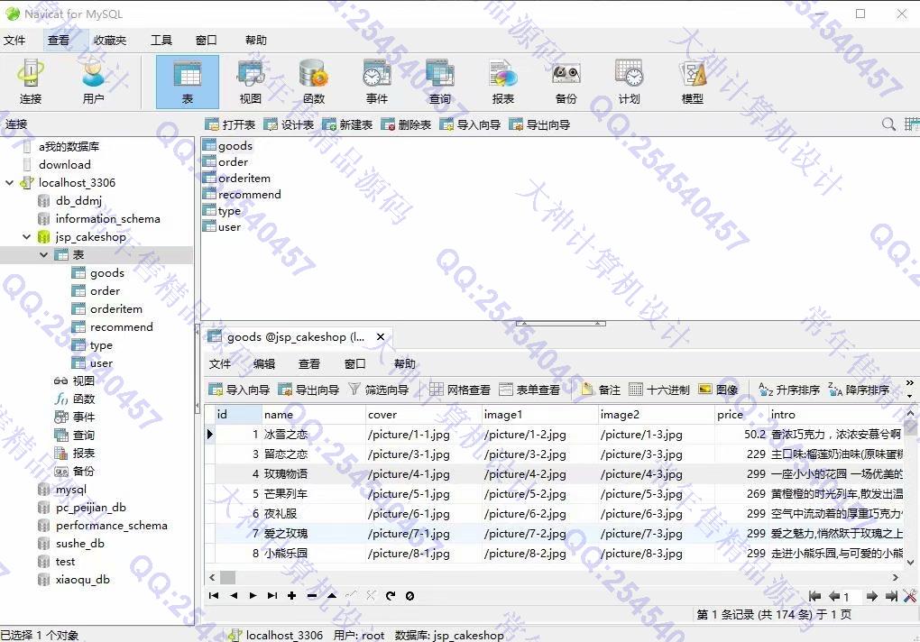 计算机源码设计实例-1107基于jsp+servlet+mysql蛋糕甜品店购物网站设计截图