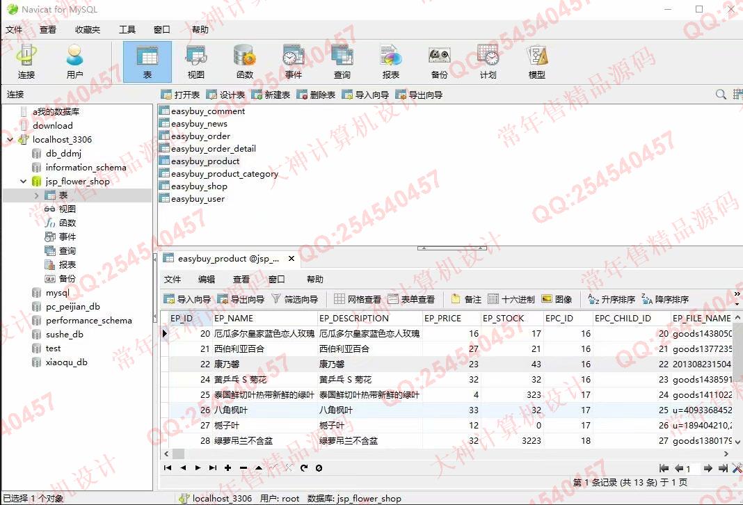 计算机源码设计实例-1109基于jsp+servlet+mysql鲜花销售购物商城设计截图