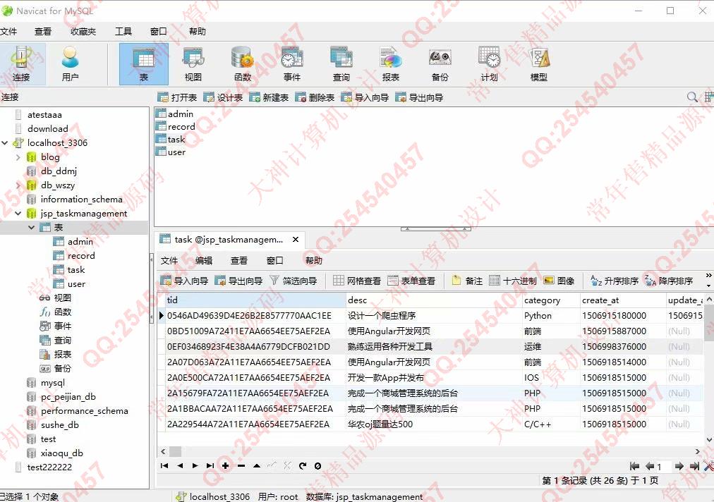 Դʵ-1113jsp+servlet+mysqlУ԰ϵͳͼ