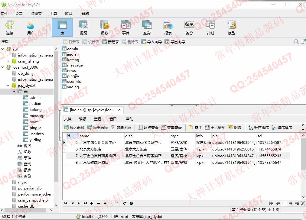 计算机源码设计实例-1116基于jsp+servlet+mysql酒店预定管理系统截图