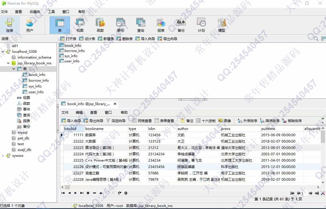 计算机源码设计实例-1118jsp+servlet+mysql图书馆图书借阅管理系统截图