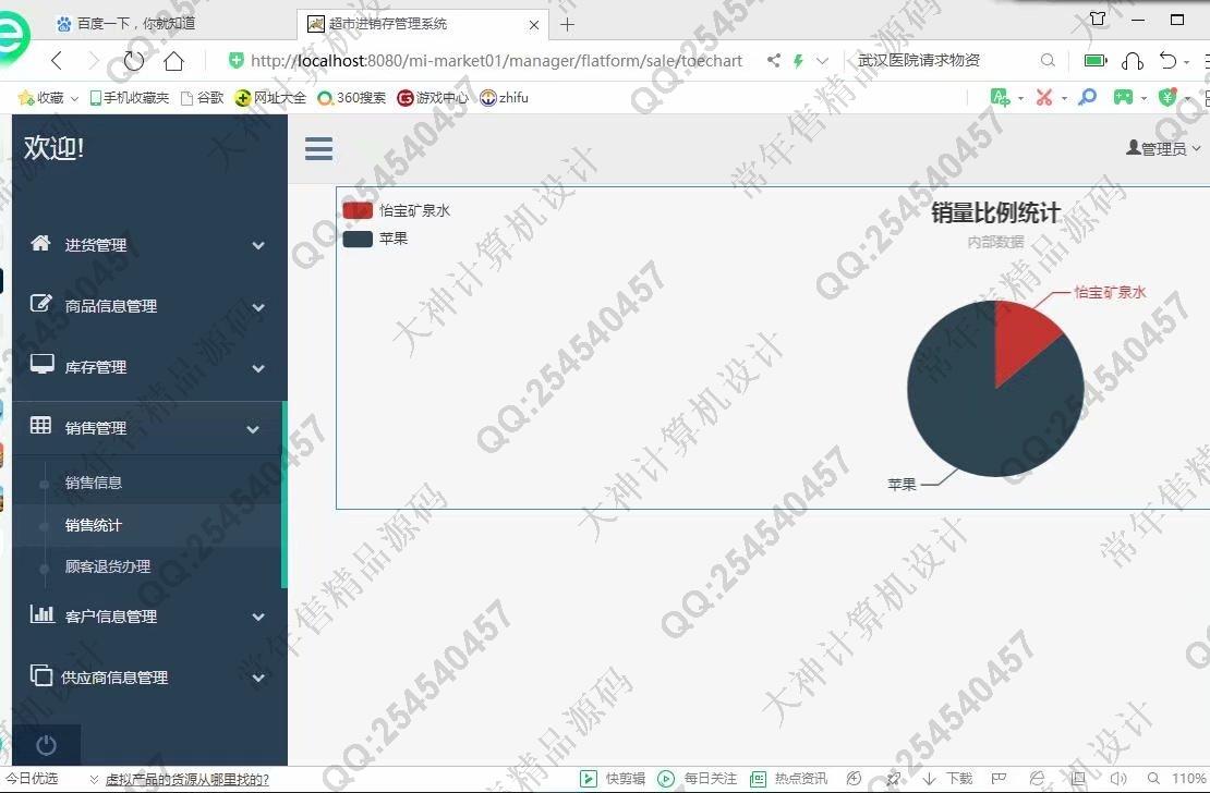 计算机源码设计实例-1122基于ssm+maven的超市进销存管理系统设计截图