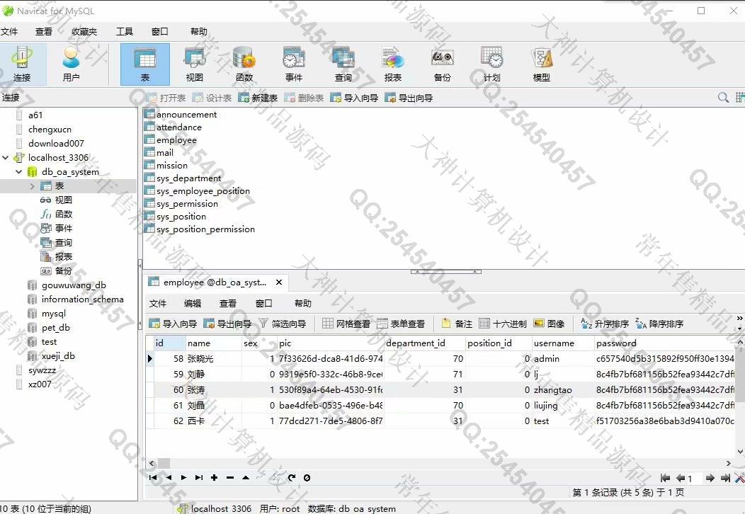 计算机源码设计实例-1123基于jsp+ssm+mysql实现的OA办公管理系统截图