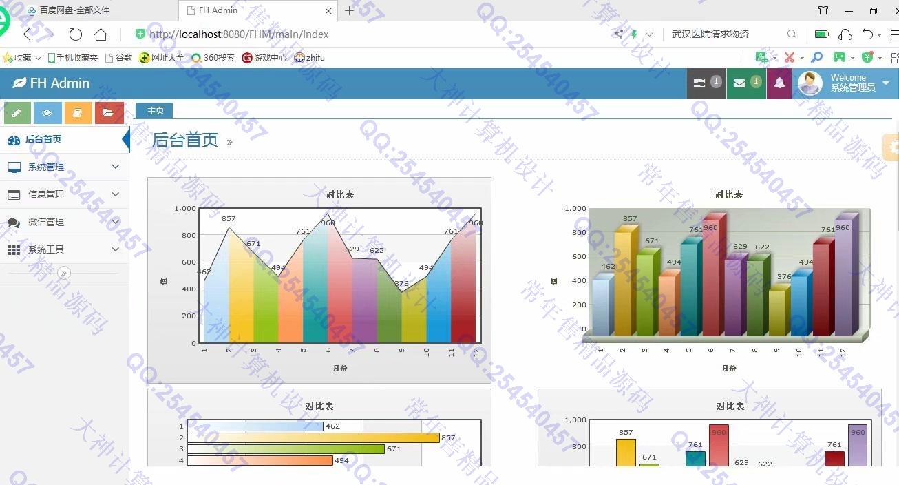 计算机源码设计实例-1129基于Maven+SSM+Shiro的带权限后台管理系统截图