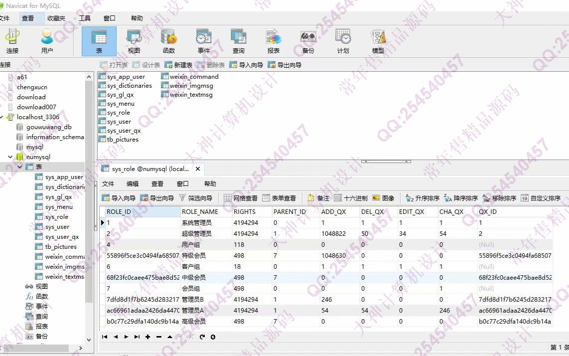 计算机源码设计实例-1129基于Maven+SSM+Shiro的带权限后台管理系统截图
